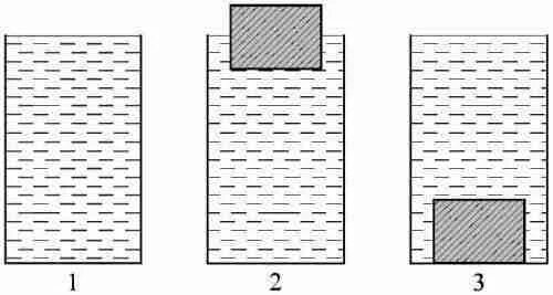 В сосуд до краев наполненной водой. Два одинаковых бруска толщиной 5 и массой 1 плавают в воде.