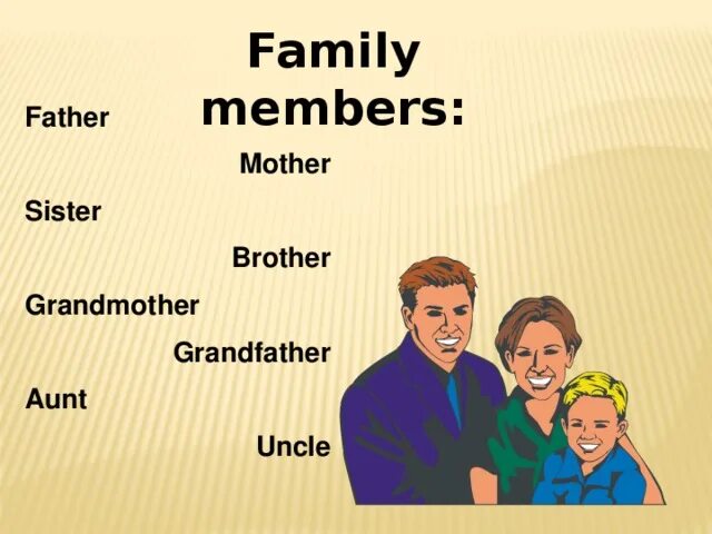 Урок семья 6 класс. A member of the Family. Mother father sister. Стишок mother father sister brother. Тема Family на английском mother, father sister brother.