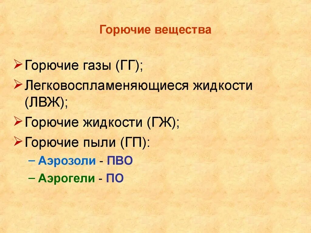 Горючее 6 букв. Горючие вещества. Горючие вещества и материалы. Горючие вещества ГАЗЫ ЛВЖ. Горючие вещества примеры жидкостей.