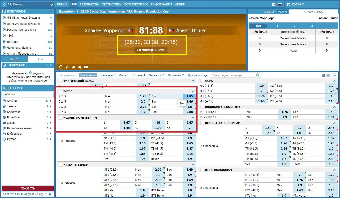 File fora. Тотал баскетбол. Ставки на баскетбол тотал. Стратегии ставок на баскетбол по четвертям. Статистика баскетбол.