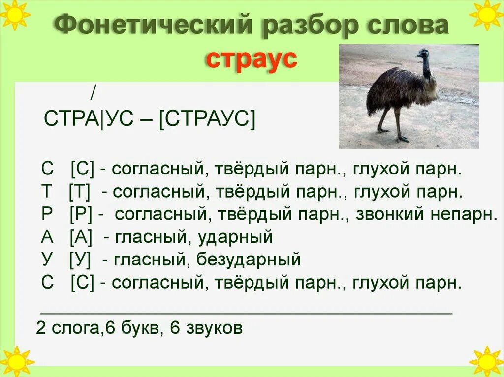 Фонетический разбор слова все 5 класс впр. Фонетический разбор слова. Фонетический РАЗБОРРАЗБОР слова. Фонетический разбо слова. Фонетический разбор Слава.