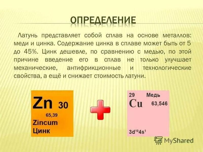 Сколько в меди цинка. Сплава меди цинка содержимому. Цинк и медь. Цинк и медь для чего нужны организму. Цинк презентация.