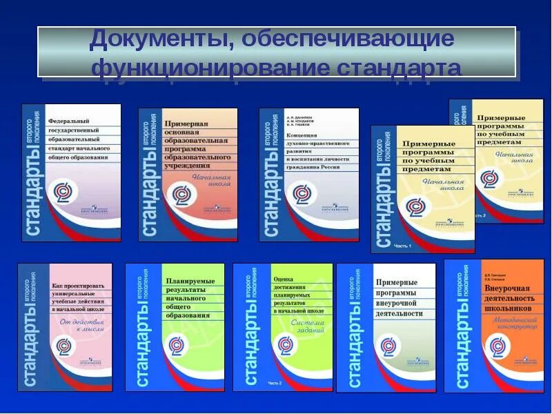 Рабочая программа 7 класс русский фгос. Стандарты образования фгос в начальной школе по фгос. фгос начального общего образования (1-4 классы. федеральный государственный стандарт начального общего образования. государственные образовательные стандарты общего образования.