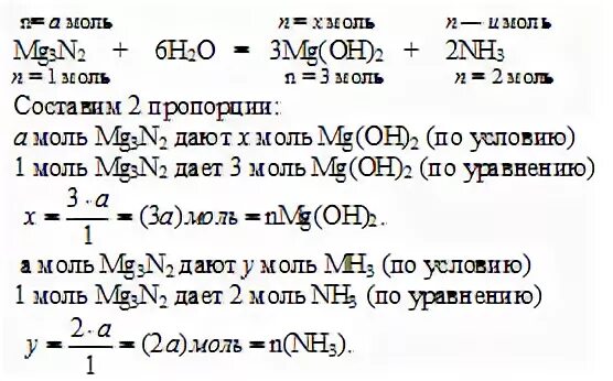 Mg моль