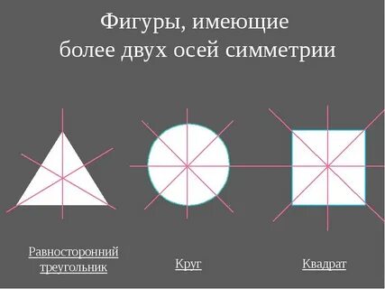Какие фигуры симметричные 2
