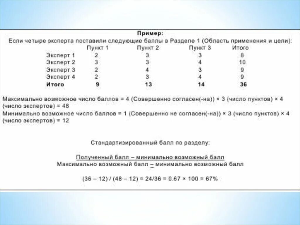 Тест ла 1. Опросник лоби. Лоби опросник примеры. Дифференцированно диагностический опросник. "Дифференциально-диагностический опросник" в картинках.