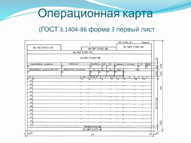 Типы операционных карт. Операционная карта гост 3.1404-86. форма операционных карт гост 3.1404. гост 3.1404-86 форма 3. операционная карта гост 3.1404-86 форма 2.