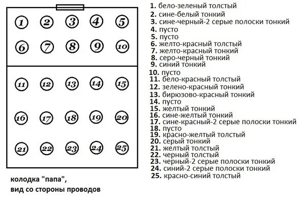 Хони на кастинге готова сосать чёрный болт и раздвигать ляжки