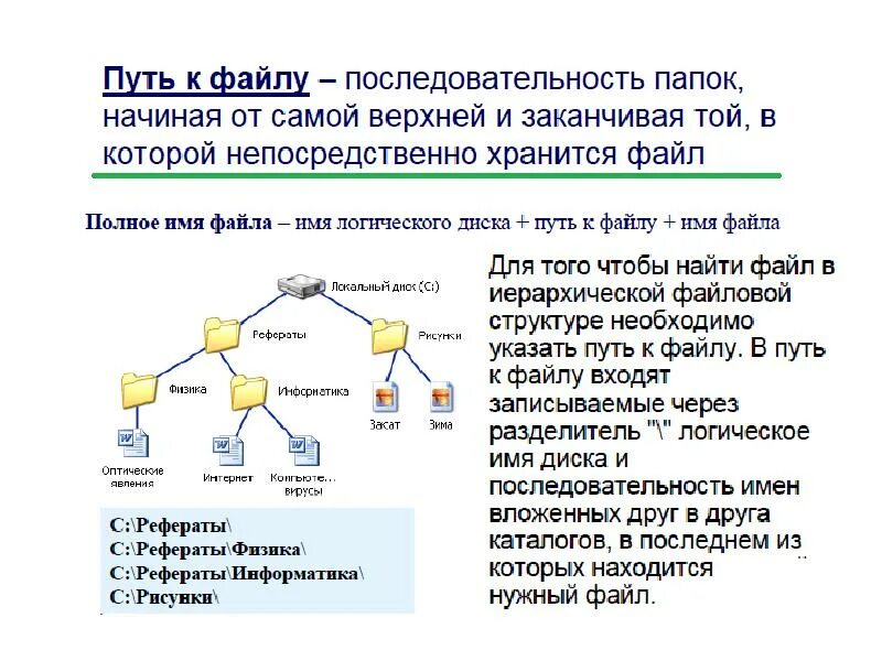 Файловой графикой