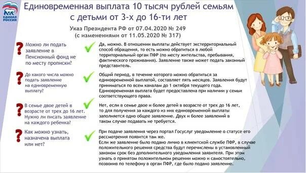 Какого числа путинские