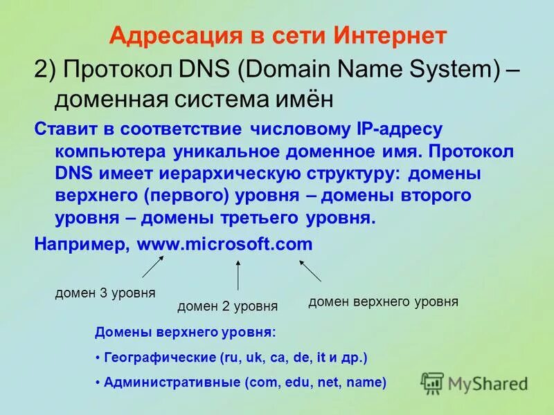 Последний домен. DNS протокол. Система адресации в интернете доменная система имен. DNS протокол интернета. DNS система доменных имен.