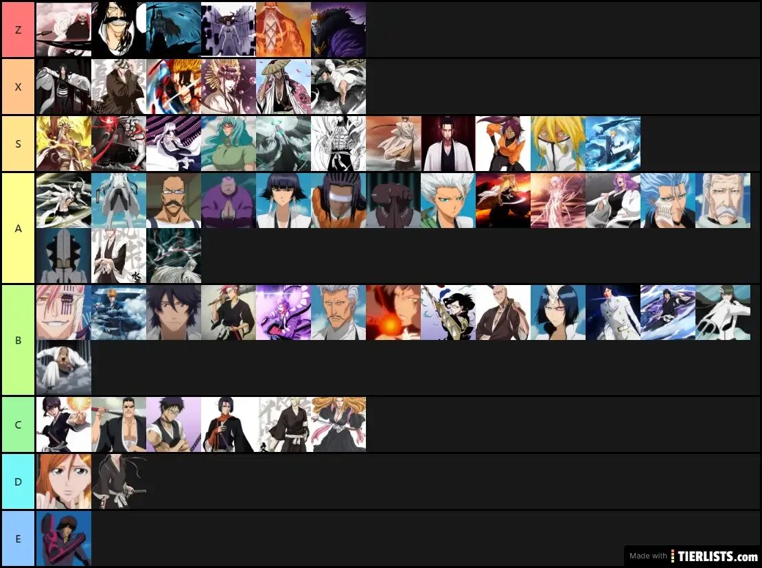 Bleach tier list. Bleach girls tier list.