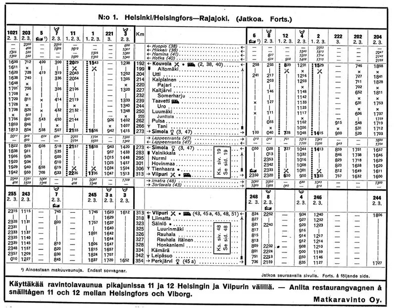 Туту электрички выборг. Расписание автобусов 315 Белоостров Сестрорецк. 314 Автобус расписание Белоостров Сестрорецк расписание. Расписание электричек с Финляндского вокзала до Выборга. Расписание 314 автобуса Белоостров.