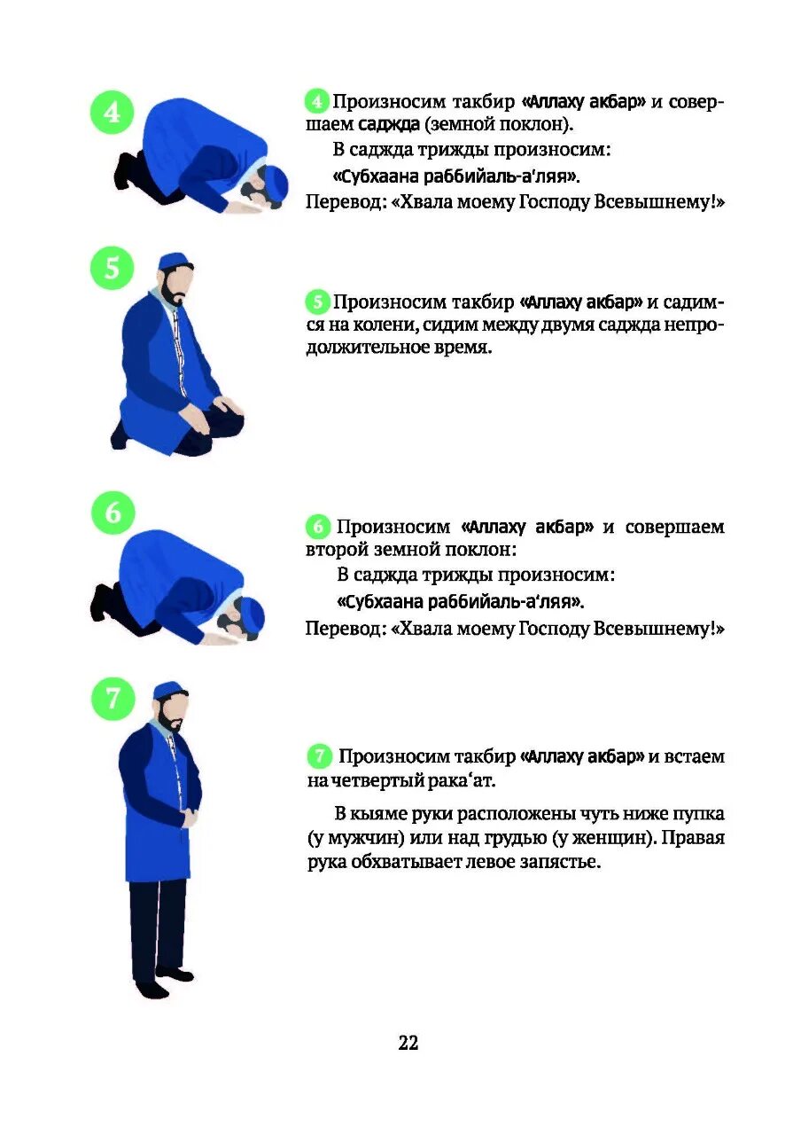 Как восполнять пропущенные намазы. Порядок совершения намаза. Слова намаза. Правильное совершение намаза. Порядок совершения намаза для мужчин.