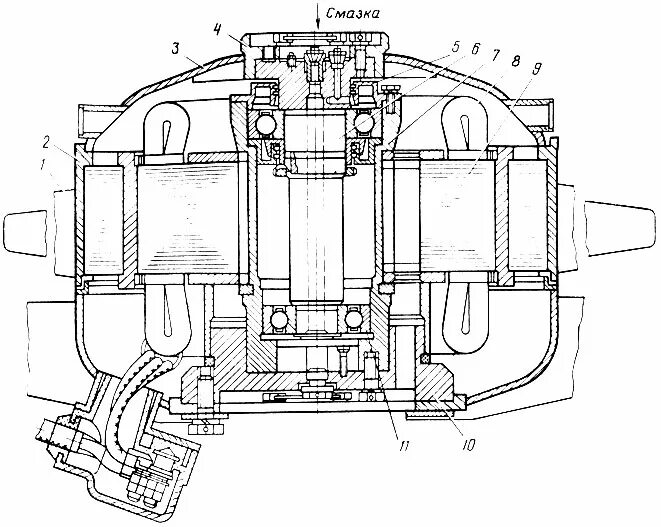 вспомогательные электрические машины