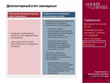 Закладная депозитарий