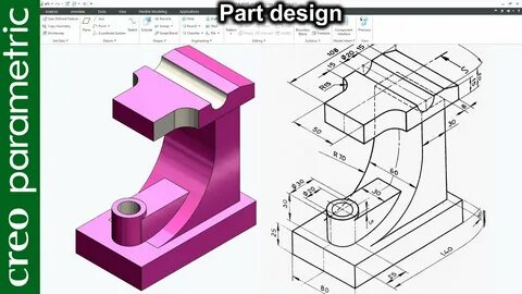 Model pdf