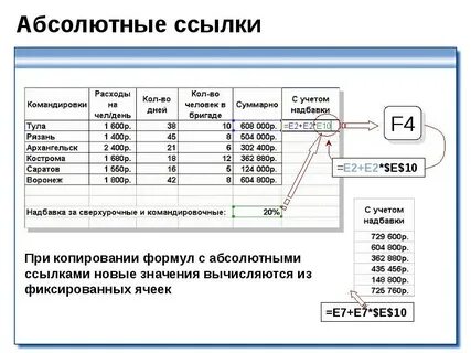 Расчет графа