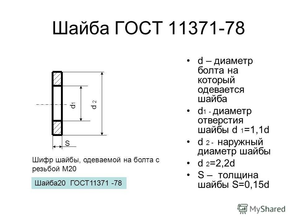 Гост шайбы 24