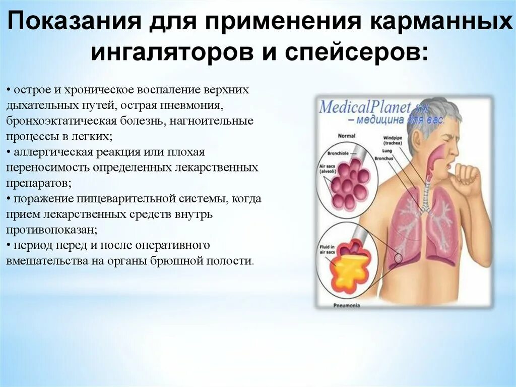 Воспалительные процессы в верхних дыхательных путях. Воспалительные заболевания дыхательных путей. Воспаление верхних дыхательных путей. При воспалительных заболеваниях верхних дыхательных путей. Острая инфекция легких