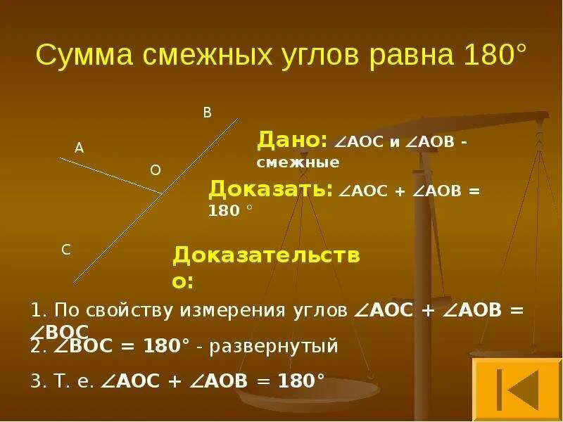 Сумма смежных углов равна. Сумма смежных углов равна 180. Смежные углы сумма смежных. Смежные углы равны.