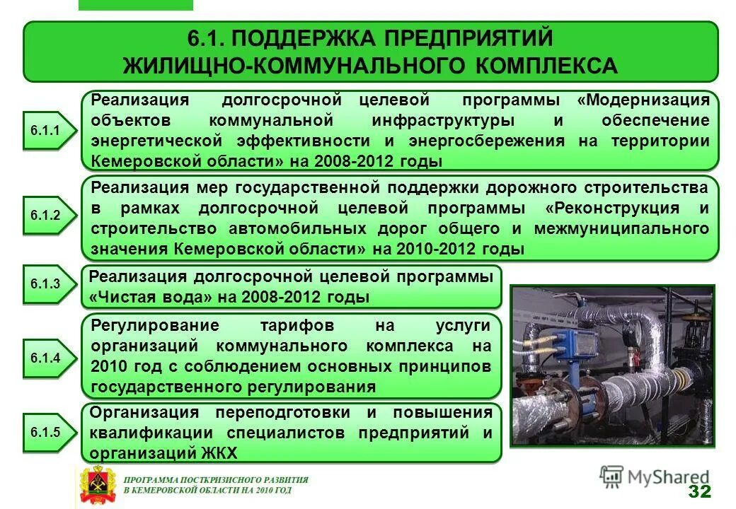 Программа бизнес старт. Национальный проект малое и среднее предпринимательство. Программы поддержки предпринимательства в россии. Оценка государственной поддержки. Программа поддержки малого предпринимательства.