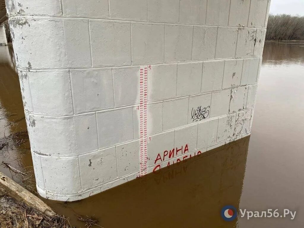 Есть ли вода в оренбурге. Уровень воды в Урале. Воды Урала. Уровень воды в Урале в районе Оренбурга по годам. Уровень воды Урала в Оренбурге сейчас.