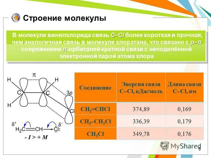 Хлорэтилен