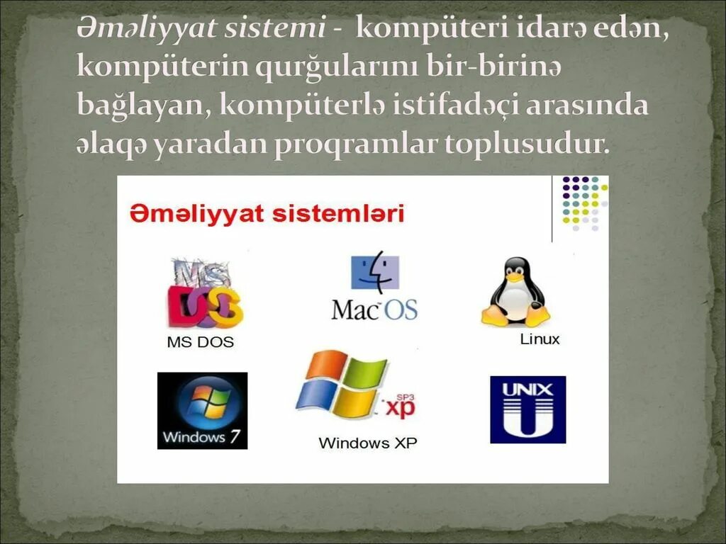 Операционные системы unix windows ms dos. Операционные системы dos windows unix. Операционная система dos. Операционная система ms dos презентация. По количеству пользователей операционные системы делятся на.