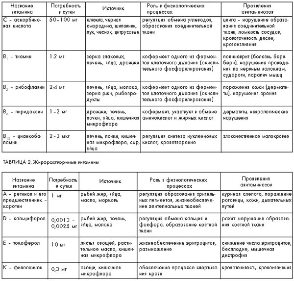 Громкие уведомления айфон Как убрать озвучку сообщений