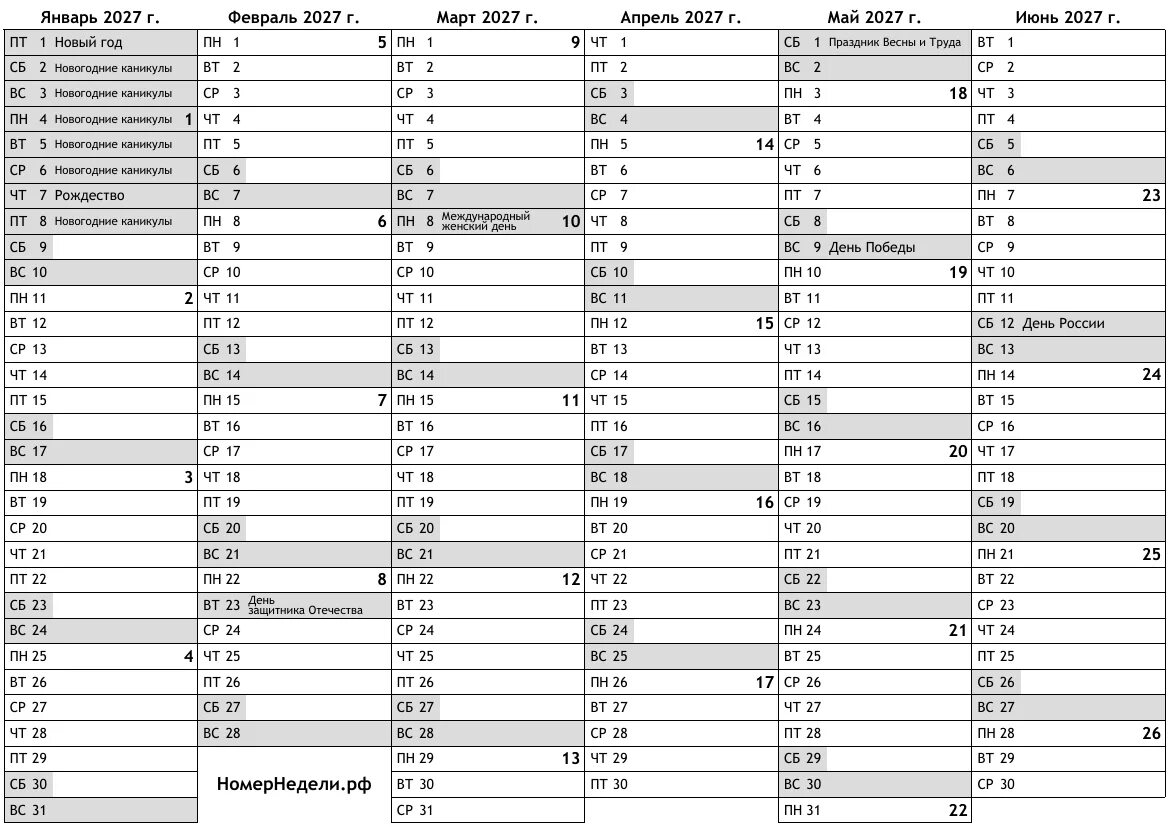 Прогнозы на 2027 год. Календарь 2027. Номер недели. Календарь с номерами недель 2023. Календарь на 2027 год.