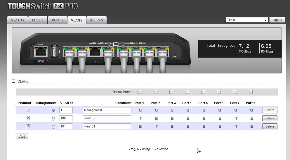 Pro poe. TOUGHSWITCH POE Pro. Web Интерфейс свича. Свичи l3. TOUGHSWITCH POE Pro плата.