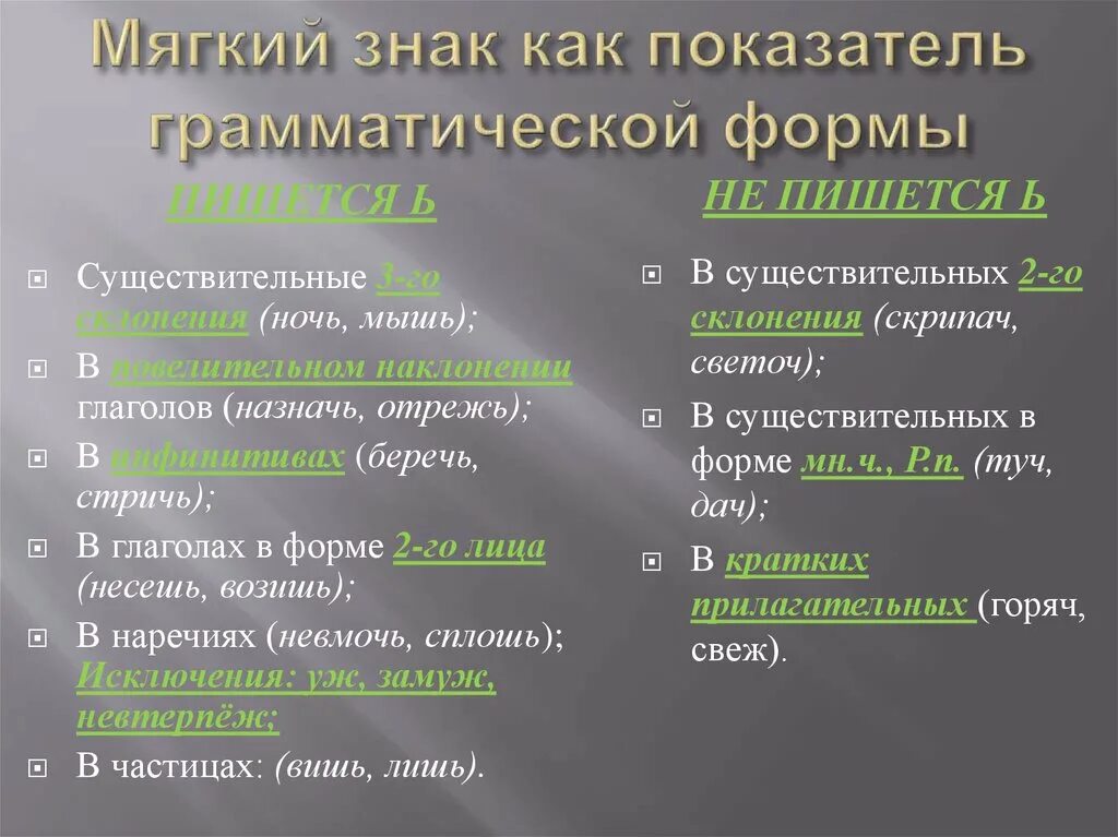 Ь знак показатель грамматической формы. Ь как показатель грамматической формы. Мягкий знак показатель грамматической формы. Мягкий знак как показатель грамматической формы.