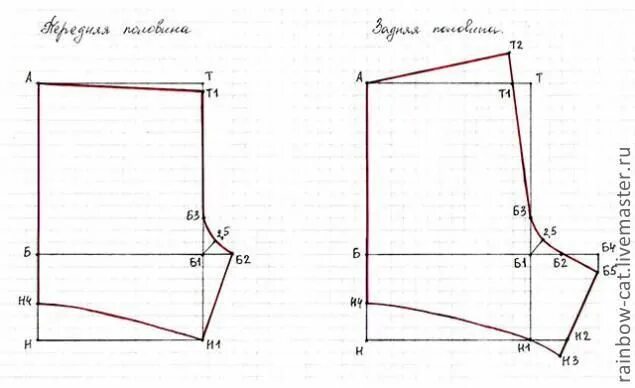 Выкройка шортов для начинающих. Выкройка трусы мужские семейные 52р. Выкройка мужских трусов р46. Выкройка трусов семейников. Построение чертежа мужских шорт.