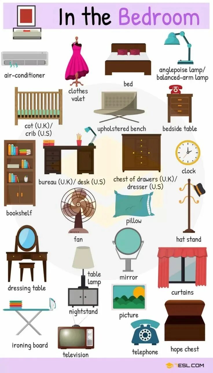 Английский 3 класс предметы интерьера. Мебель vocabulary. предметы мебели на английском. предметы мебели по английскому языку. предметы интерьера список.