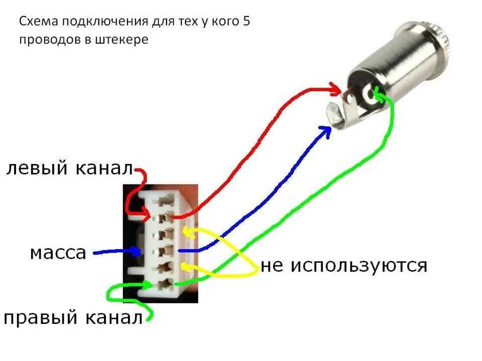 Подключение микрофона к наушникам. Схема подключения наушников 5 проводов. распиновка микрофона 3.5 jack. схема аукса кабеля. схема подключения микрофона к usb разъему.