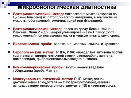 Бактериологический диагноз