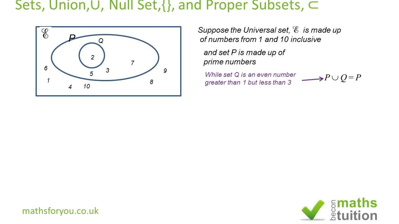 Set union. Subset examples. Difference between proper subset and subset. Set a subset of Set b.