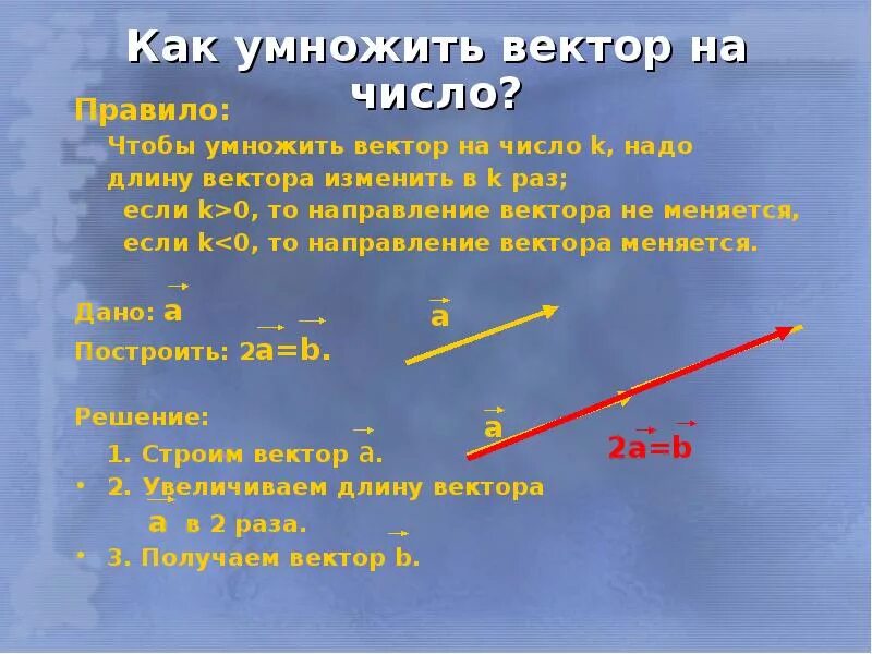 Умножение вектора на число примеры с решением Урок "Произведение вектора на число"