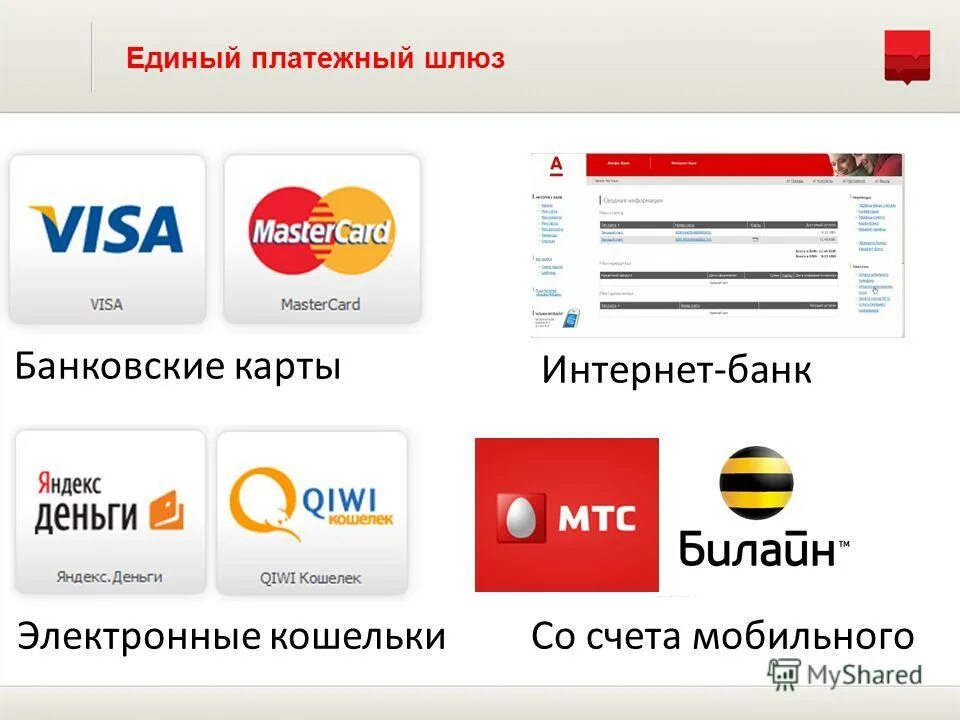 электронный кошелёк "кошелёк и точка". какой электронный кошелёк лучше завести. безналичные и электронные деньги разница. схема работы электронного кошелька. как выглядит электронный кошелек.