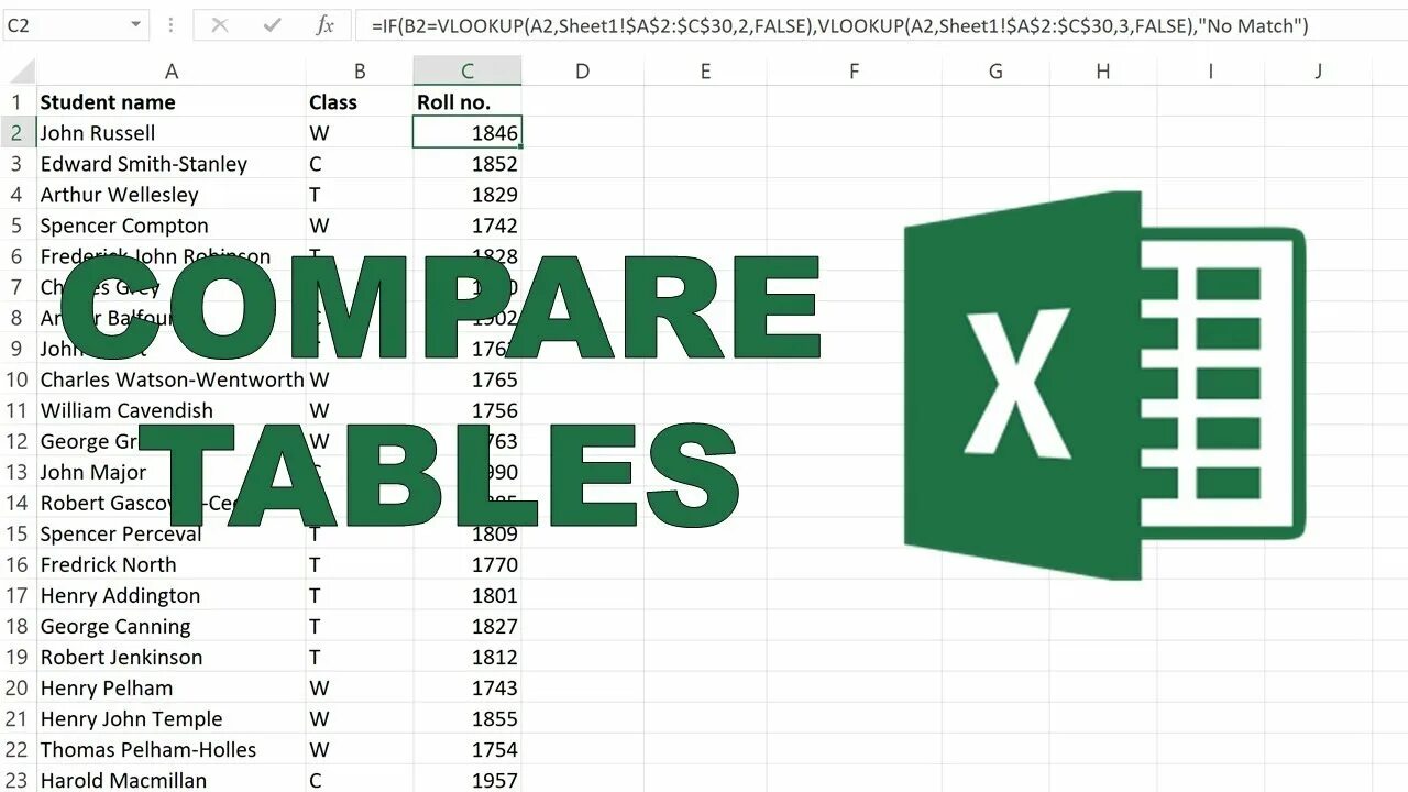 Make two lists. Benchmarking excel. How to use vlookup in excel. Compare two Tables. Excel Part names.