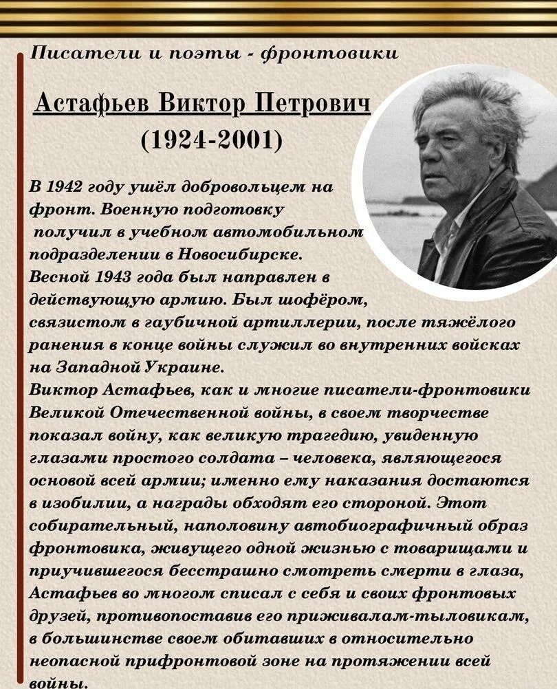 Практическая часть проекта поэтов фронтовиков Централизованная библиотечная система городского округа Кохма Новости