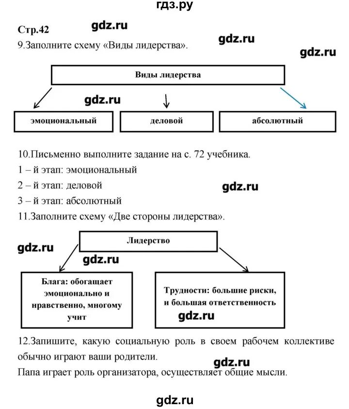 Схема из чего состоит общество 7. Схема из чего состоит общество 7