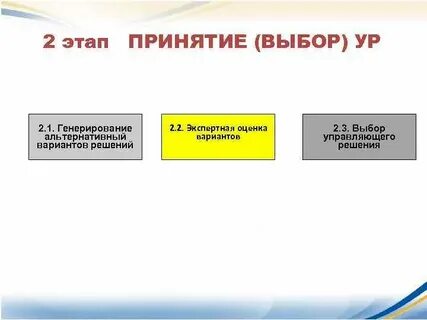 Генерирование альтернативных вариантов
