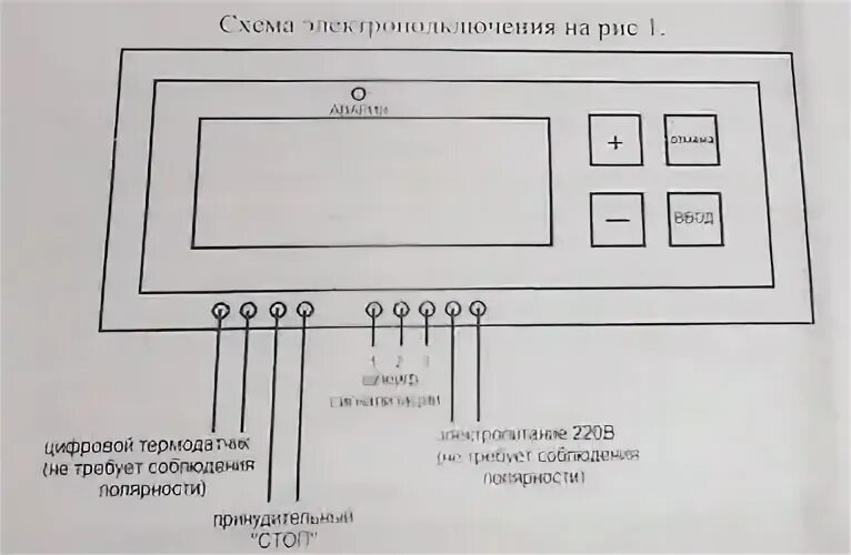 Система ротации и резервирования "БУРР-1, БИС-1"
