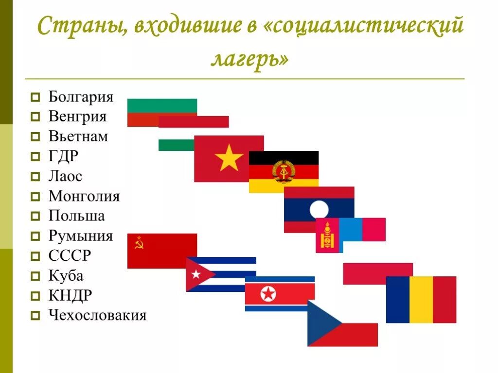 Страны входившие в социалистический. СССР И Социалистический лагерь. Страны входящие в Социалистический лагерь после второй мировой войны. Социалистический лагерь после 2 мировой войны. Государство Восточной Европы Социалистического лагеря.