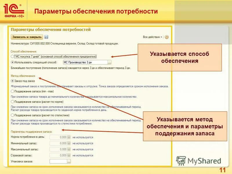 Русские решения 1 с. Схема обеспечения потребностей 1с ERP. Схема обеспечения в 1с ERP. Обеспечение потребностей в 1с ERP. Способ обеспечения потребностей в 1с ERP.