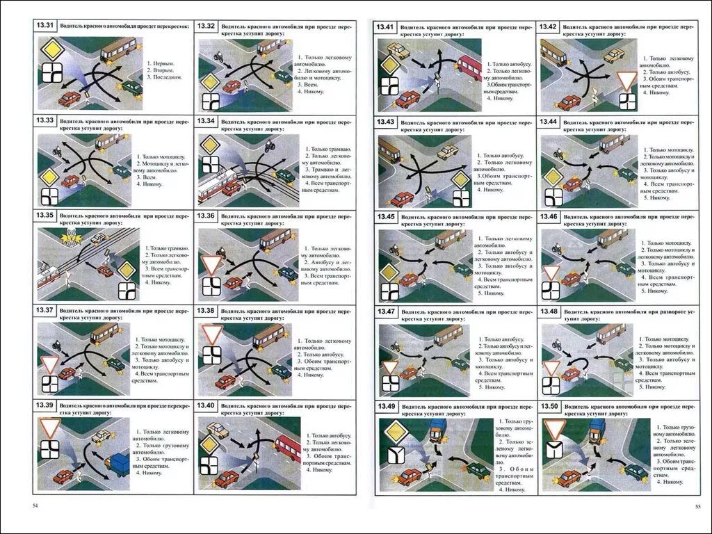 Правила гибдд с ответами. Шпаргалка ПДД. Шпаргалка по теории ПДД. Шпаргалки на теорию ПДД. Шпоры для экзамена в ГАИ.