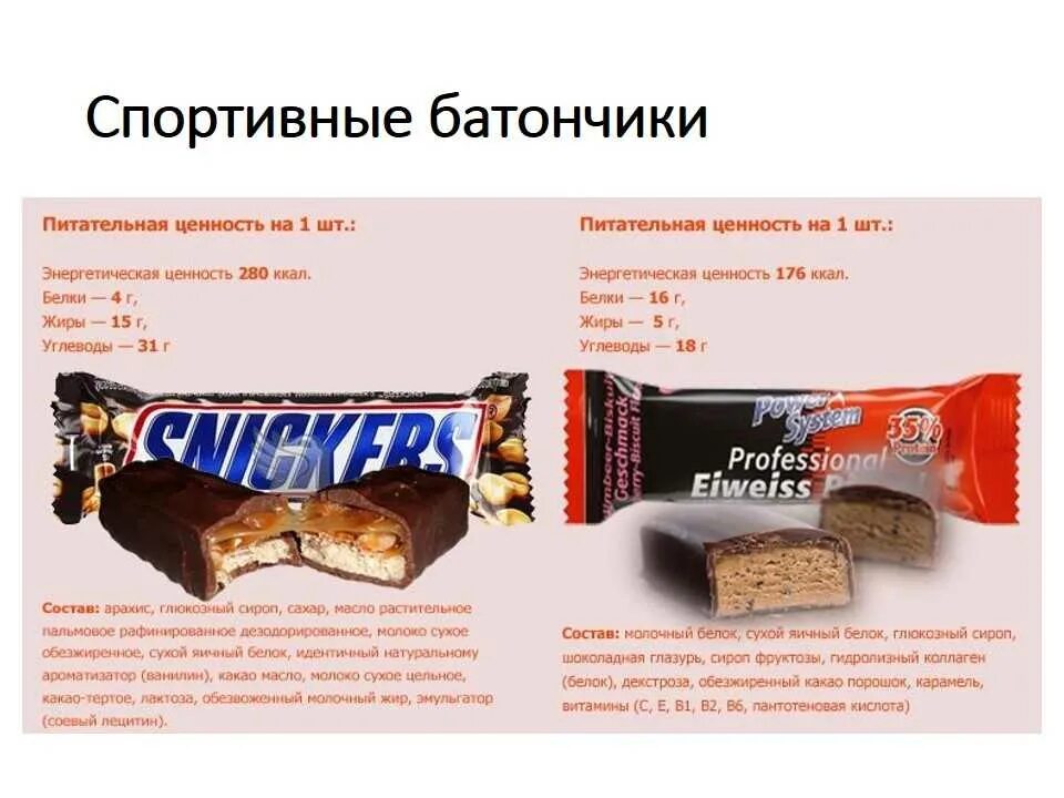 Какие батончики можно есть при похудении. Спортивные батончики ккал. спортивные батончики для похудения калорийность. состав спортивных батончиков. пищевая ценность сникерса.