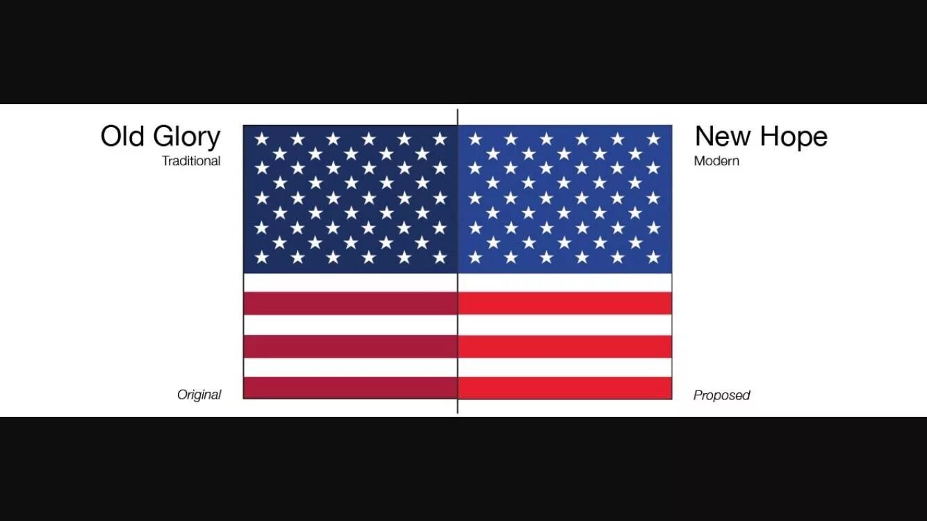 Same nation. North korea memes. Same nation. Цвет сша. World cup men.